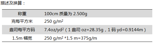 定型机,涂层机,地毯机,地毯背胶机,静电植绒机