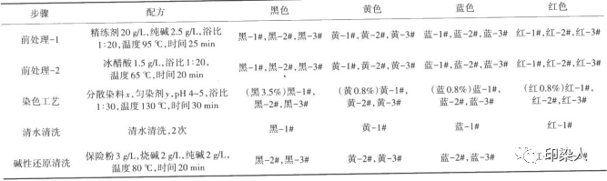 定型机,涂层机,地毯机,地毯背胶机,静电植绒机