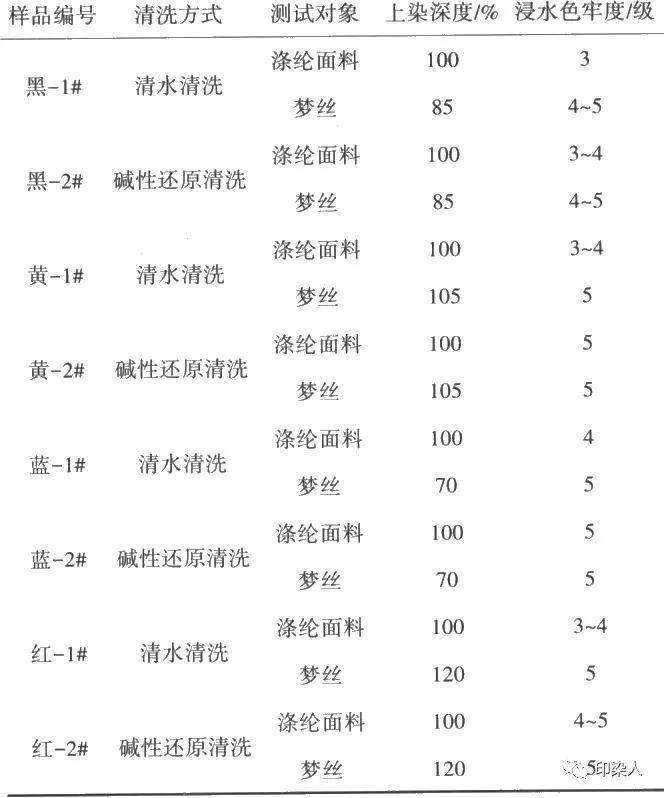 定型机,涂层机,地毯机,地毯背胶机,静电植绒机