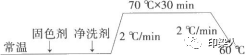 定型机,涂层机,地毯机,地毯背胶机,静电植绒机