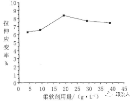 定型机,涂层机,地毯机,地毯背胶机,静电植绒机