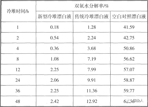 定型机,涂层机,地毯机,地毯背胶机,静电植绒机