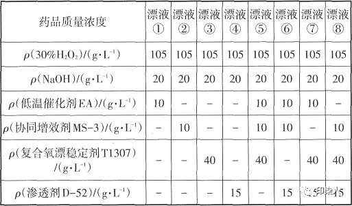 定型机,涂层机,地毯机,地毯背胶机,静电植绒机