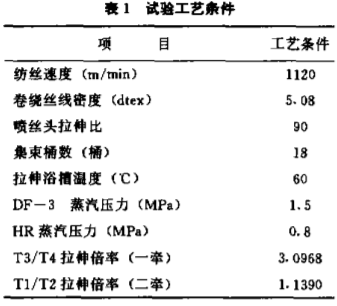 定型机,涂层机,地毯机,地毯背胶机,静电植绒机