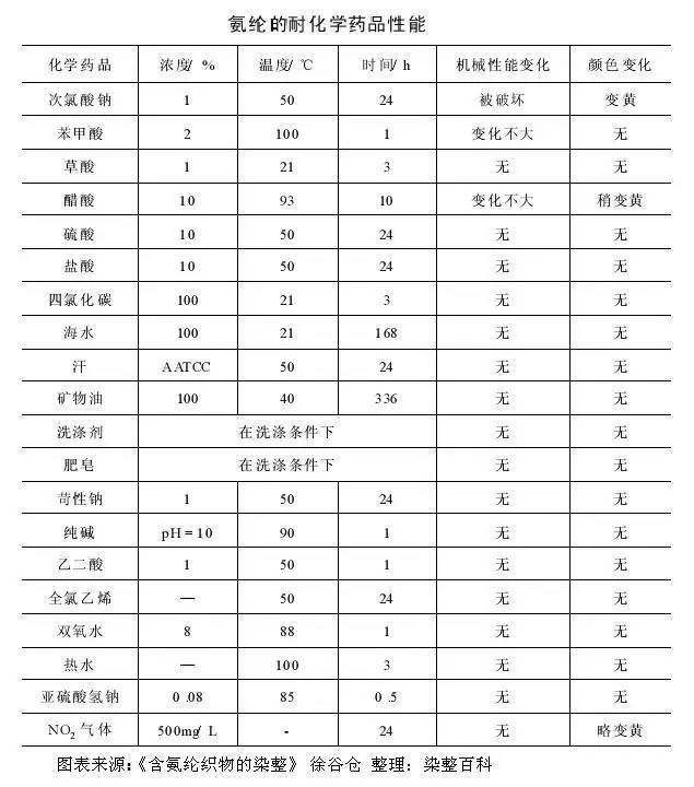 定型机,涂层机,地毯机,地毯背胶机,静电植绒机