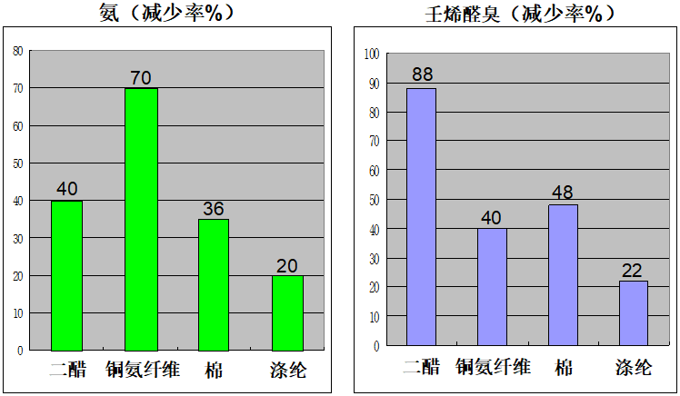 定型机,涂层机,地毯机,地毯背胶机,静电植绒机