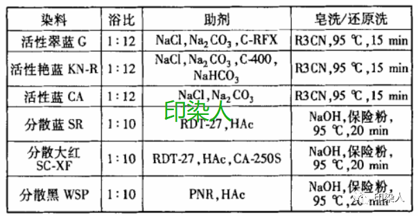 定型机,涂层机,地毯机,地毯背胶机,静电植绒机