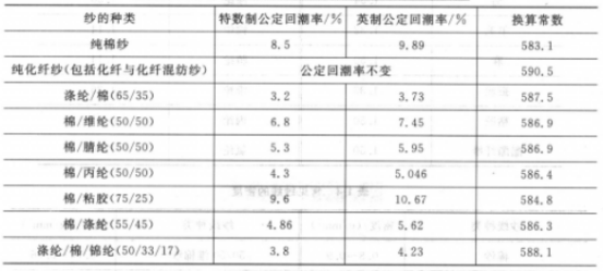 定型机,涂层机,地毯机,地毯背胶机,静电植绒机