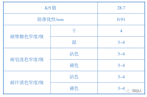 定型机,涂层机,地毯机,地毯背胶机,静电植绒机