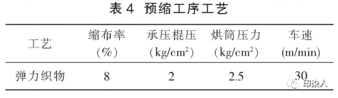 定型机,涂层机,地毯机,地毯背胶机,静电植绒机