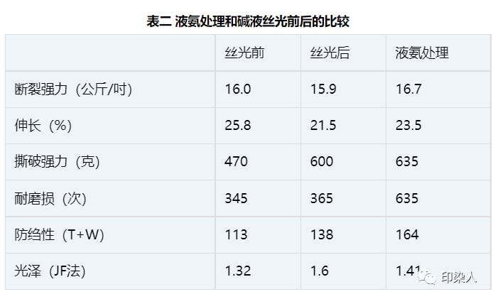 定型机,涂层机,地毯机,地毯背胶机,静电植绒机