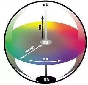 涂层机,定型机,地毯机,地毯背胶机,静电植绒机