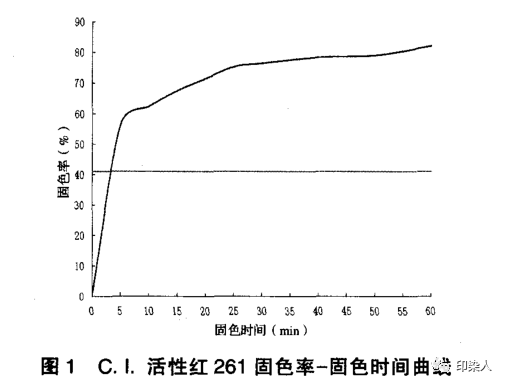 定型机,涂层机,地毯机,地毯背胶机,静电植绒机