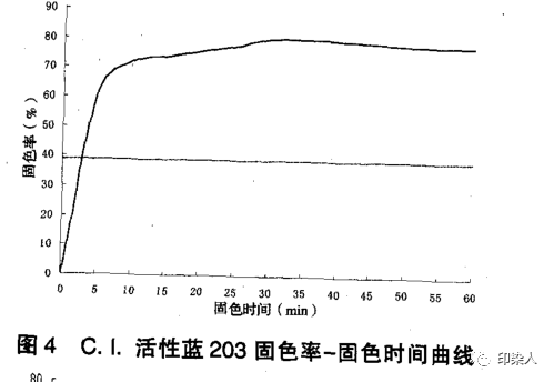 定型机,涂层机,地毯机,地毯背胶机,静电植绒机