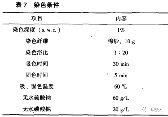 定型机,涂层机,地毯机,地毯背胶机,静电植绒机