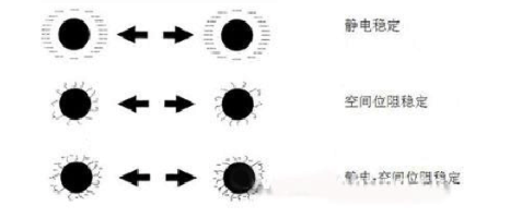 定型机,涂层机,地毯机,地毯背胶机,静电植绒机