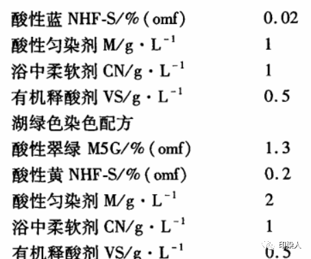 定型机,涂层机,地毯机,地毯背胶机,静电植绒机