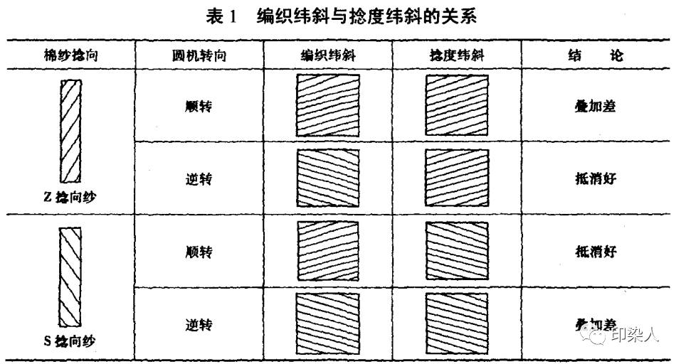 定型机,涂层机,地毯机,地毯背胶机,静电植绒机