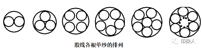 定型机,涂层机,地毯机,地毯背胶机,静电植绒机