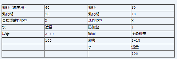 定型机,涂层机,地毯机,地毯背胶机,静电植绒机