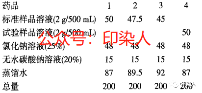 定型机,涂层机,地毯机,地毯背胶机,静电植绒机