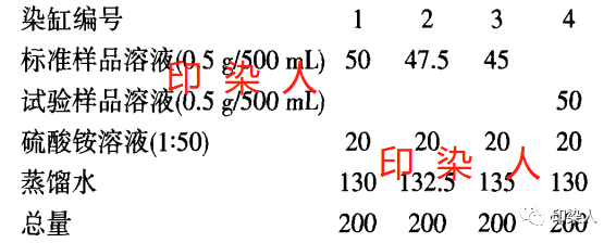 定型机,涂层机,地毯机,地毯背胶机,静电植绒机