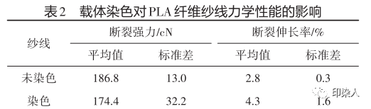 定型机,涂层机,地毯机,地毯背胶机,静电植绒机