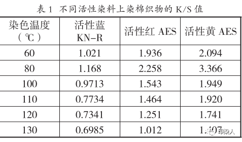 定型机,涂层机,地毯机,地毯背胶机,静电植绒机