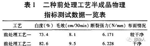 定型机,涂层机,地毯机,地毯背胶机,静电植绒机