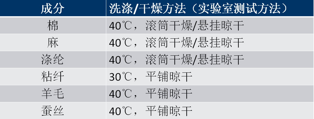 定型机,涂层机,地毯机,地毯背胶机,静电植绒机