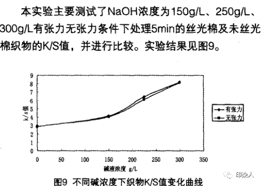 定型机,涂层机,地毯机,地毯背胶机,静电植绒机