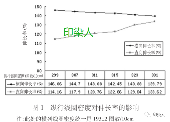 定型机,涂层机,地毯机,地毯背胶机,静电植绒机