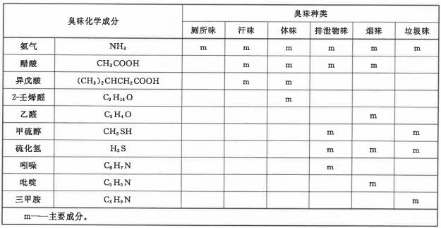 定型机,涂层机,地毯机,地毯背胶机,静电植绒机