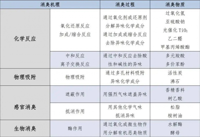 定型机,涂层机,地毯机,地毯背胶机,静电植绒机