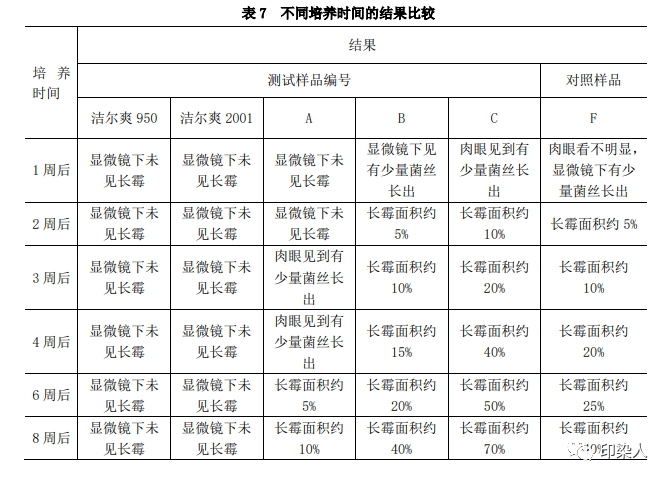 定型机,涂层机,地毯机,地毯背胶机,静电植绒机