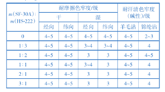 定型机,涂层机,地毯机,地毯背胶机,静电植绒机