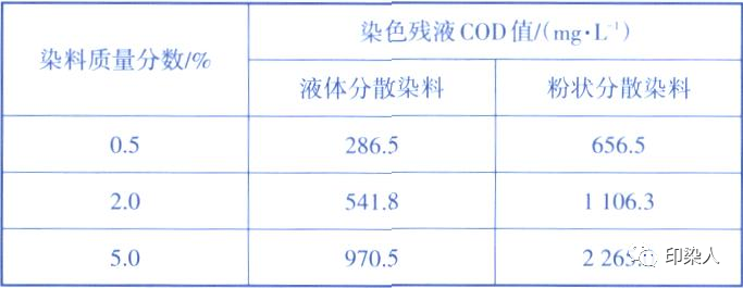 定型机,涂层机,地毯机,地毯背胶机,静电植绒机