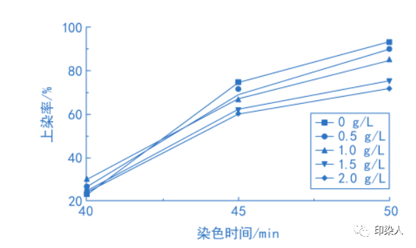 定型机,涂层机,地毯机,地毯背胶机,静电植绒机