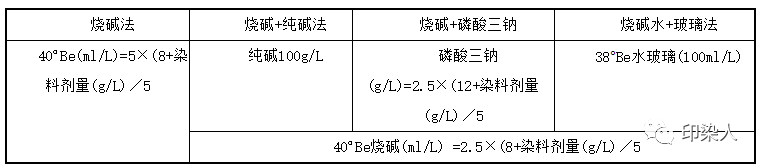 定型机,涂层机,地毯机,地毯背胶机,静电植绒机