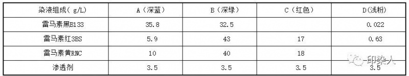 定型机,涂层机,地毯机,地毯背胶机,静电植绒机