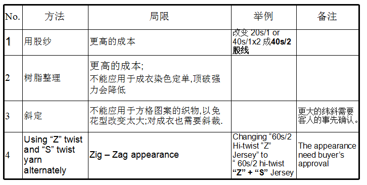 定型机,涂层机,地毯机,地毯背胶机,静电植绒机