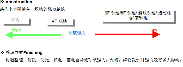 定型机,涂层机,地毯机,地毯背胶机,静电植绒机