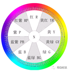 定型机,涂层机,地毯机,地毯背胶机,静电植绒机