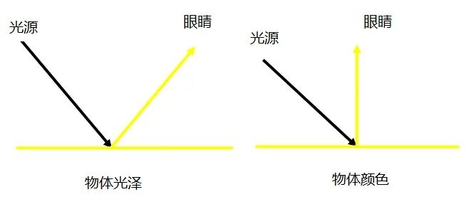 定型机,涂层机,地毯机,地毯背胶机,静电植绒机