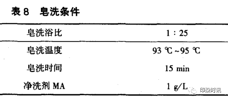 定型机,涂层机,地毯机,地毯背胶机,静电植绒机