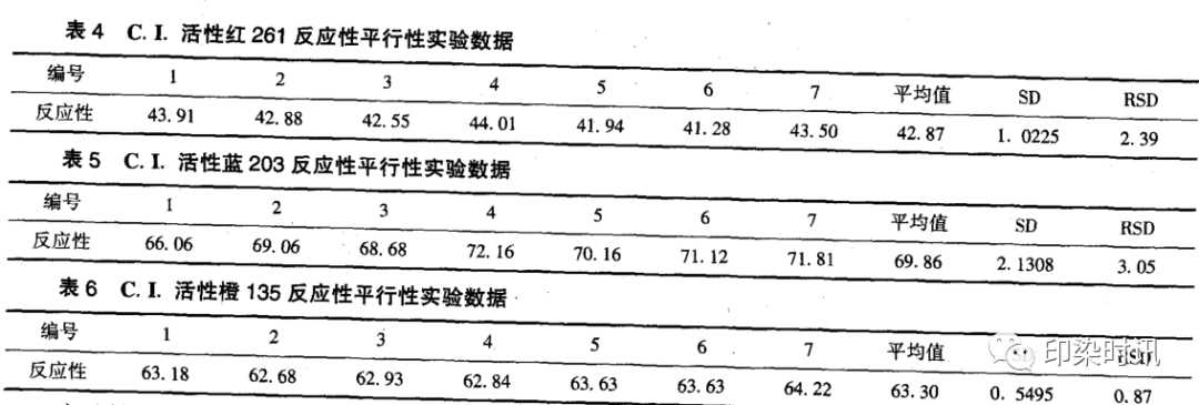 定型机,涂层机,地毯机,地毯背胶机,静电植绒机