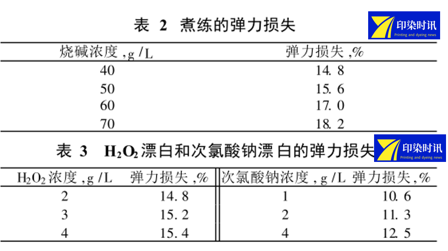 定型机,涂层机,地毯机,地毯背胶机,静电植绒机