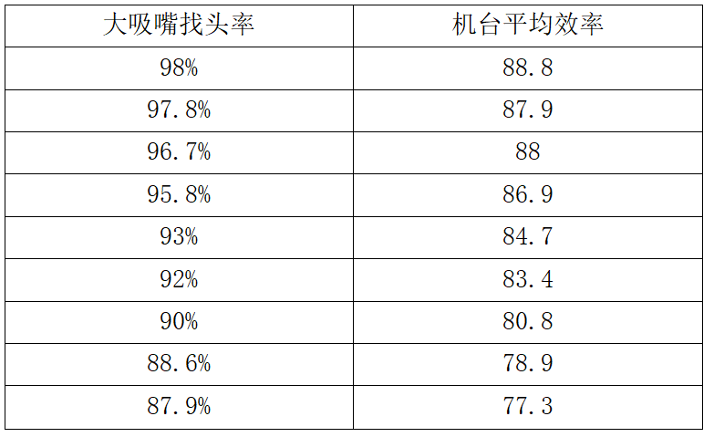 定型机,涂层机,地毯机,地毯背胶机,静电植绒机