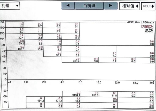 定型机,涂层机,地毯机,地毯背胶机,静电植绒机