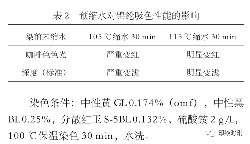 定型机,涂层机,地毯机,地毯背胶机,静电植绒机